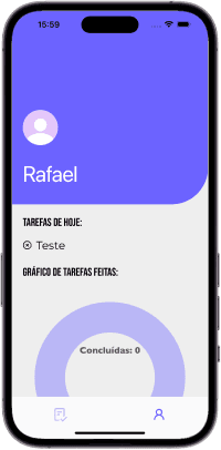 Página de perfil